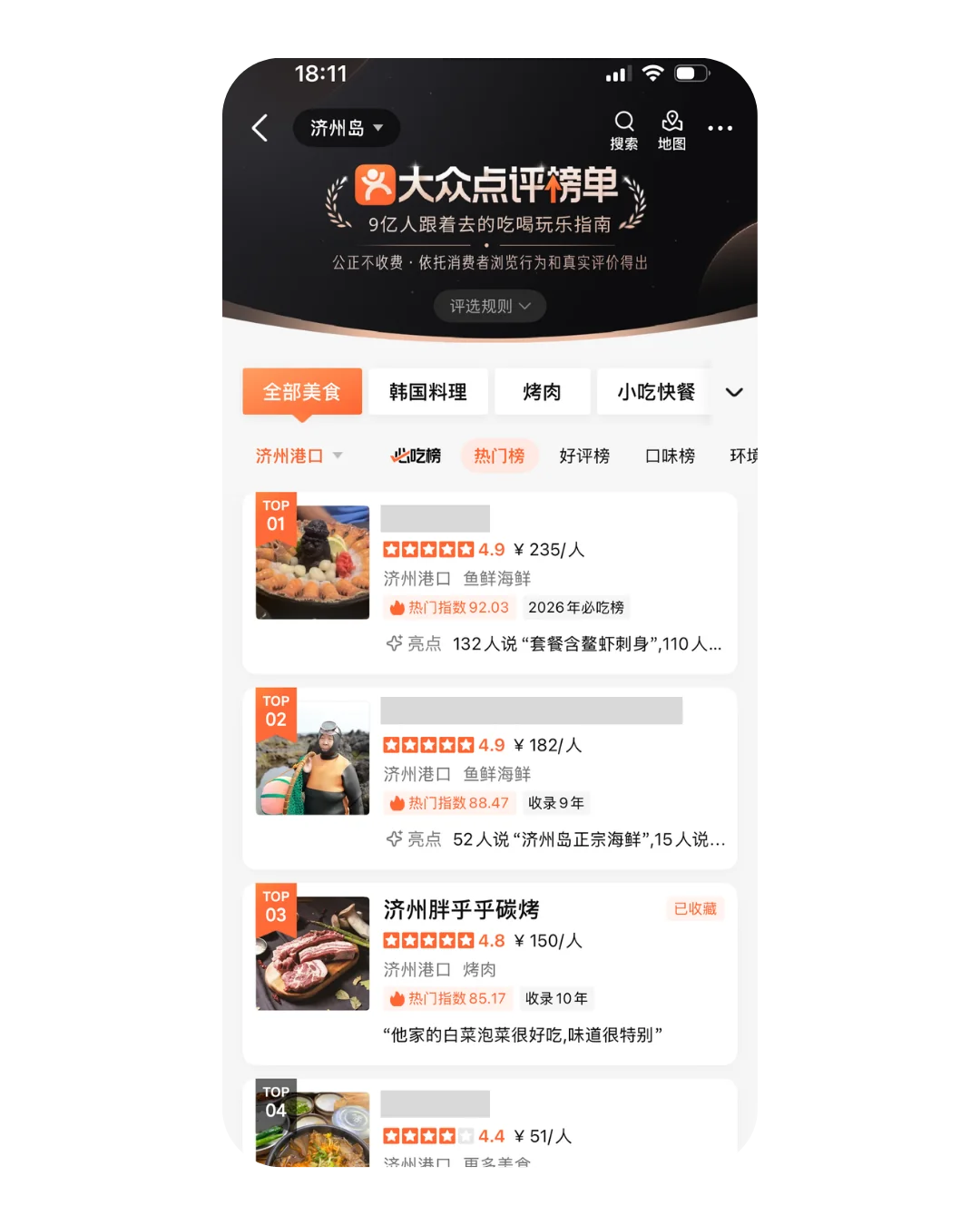 Montrak — ความนิยมอาหารโดยรวม · อันดับ 3