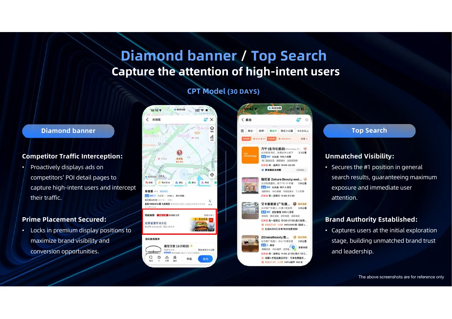 Diamond display
